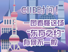 CIIE時間！一圖看懂這場“東方之約”有何不一般