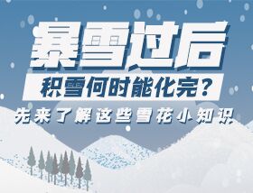 暴雪過后積雪何時能化完？