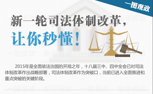 圖解：新一輪司法體制改革，讓你秒懂！