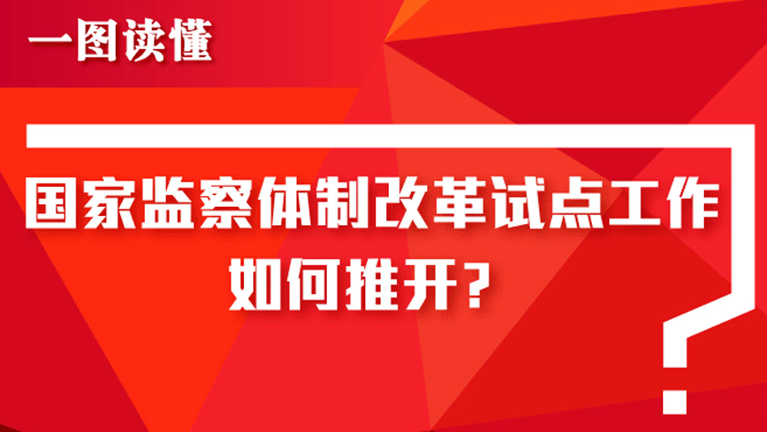 一圖讀懂國(guó)家監(jiān)察體制改革試點(diǎn)工作如何推開