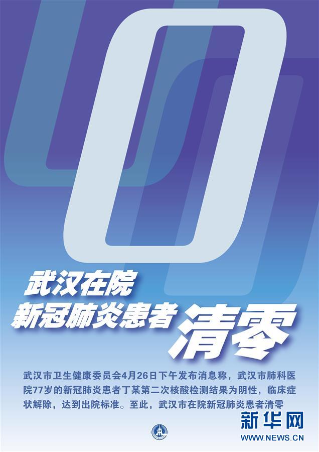 （新華全媒頭條·圖文互動(dòng)）（36）風(fēng)雨無(wú)阻向前進(jìn)——寫(xiě)在全國(guó)疫情防控阻擊戰(zhàn)取得重大戰(zhàn)略成果之際