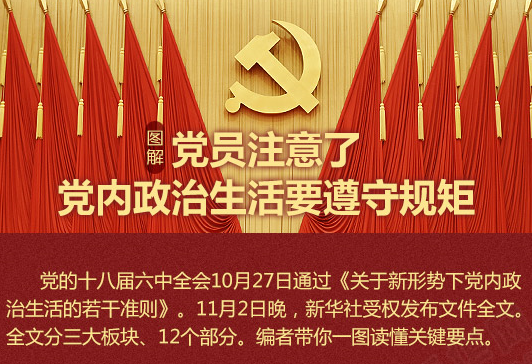 圖解：共產(chǎn)黨員注意了，黨內(nèi)政治生活要遵守這些規(guī)定