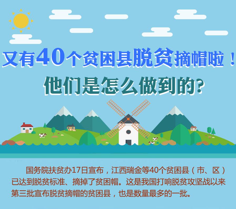 【圖解】又有40個貧困縣脫貧摘帽啦！他們是怎么做到的？