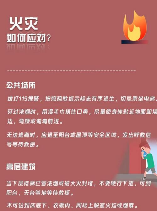 火災(zāi)如何應(yīng)對？