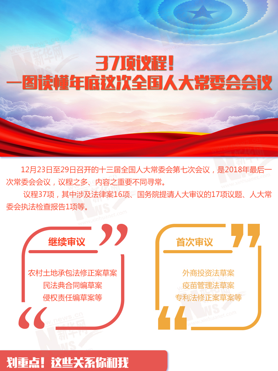 37項議程！一圖讀懂年底這次全國人大常委會會議