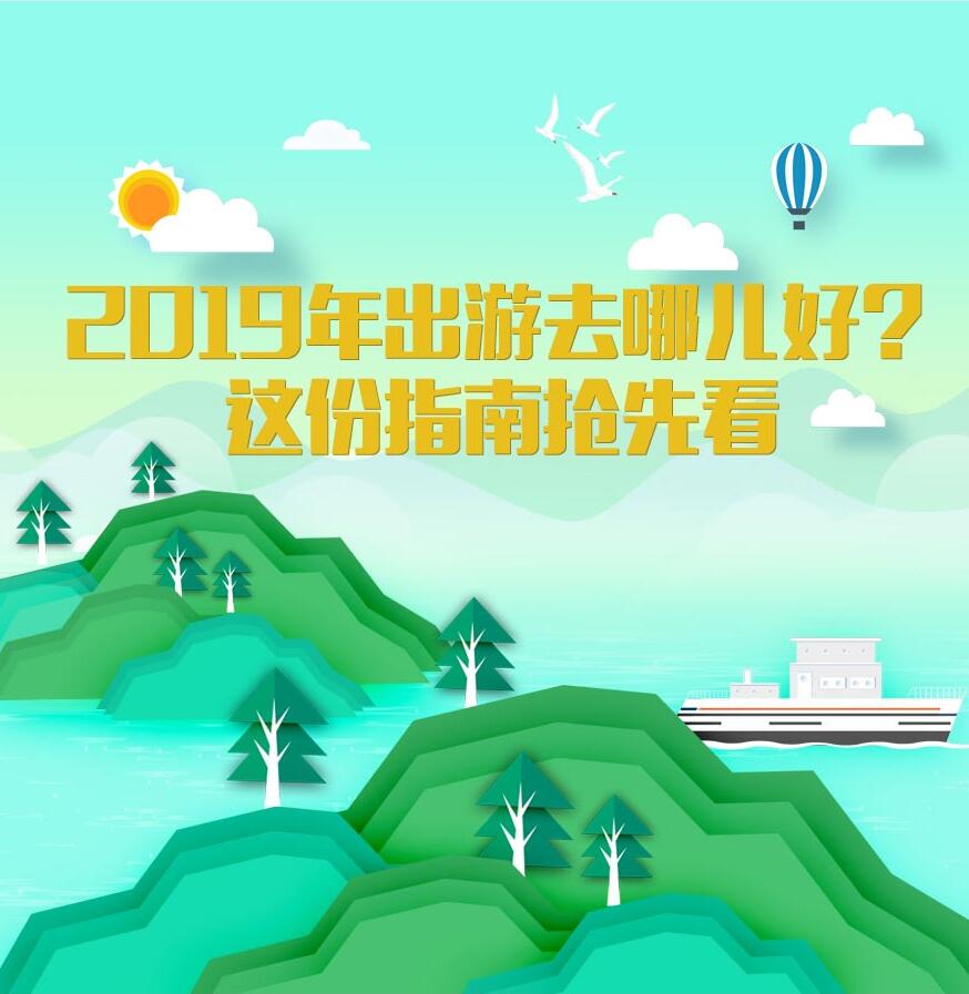 2019年出游去哪兒好？這份指南搶先看