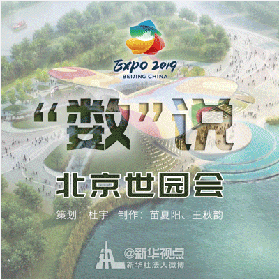記住這些數(shù)字，就不會尬聊世園會！