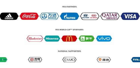 FIFA世界杯官網(wǎng)上列出的2018俄羅斯世界杯贊助商。