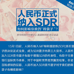 【G20系列圖解】人民幣正式納入SDR 對你我的錢袋子有何影響？