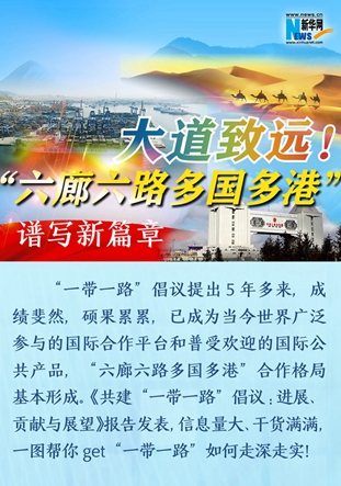 大道致遠(yuǎn)！“六廊六路多國(guó)多港”譜寫新篇章