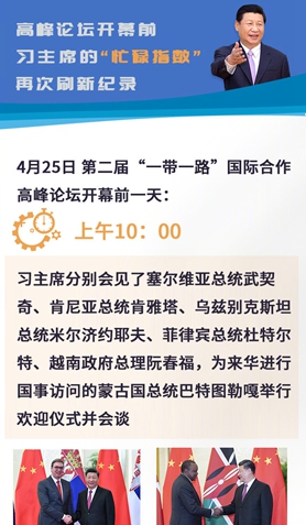 高峰論壇開幕前，習主席的“忙碌指數(shù)”再次刷新紀錄