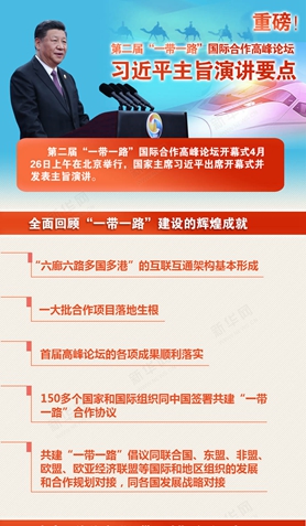 第二屆“一帶一路”國際合作高峰論壇，習近平演講要點