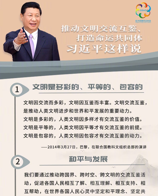 聽！推動文明交流互鑒、打造命運共同體，習近平這樣說