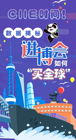 【圖解】CIIE時(shí)間！數(shù)據(jù)揭秘進(jìn)博會(huì)如何“買全球”